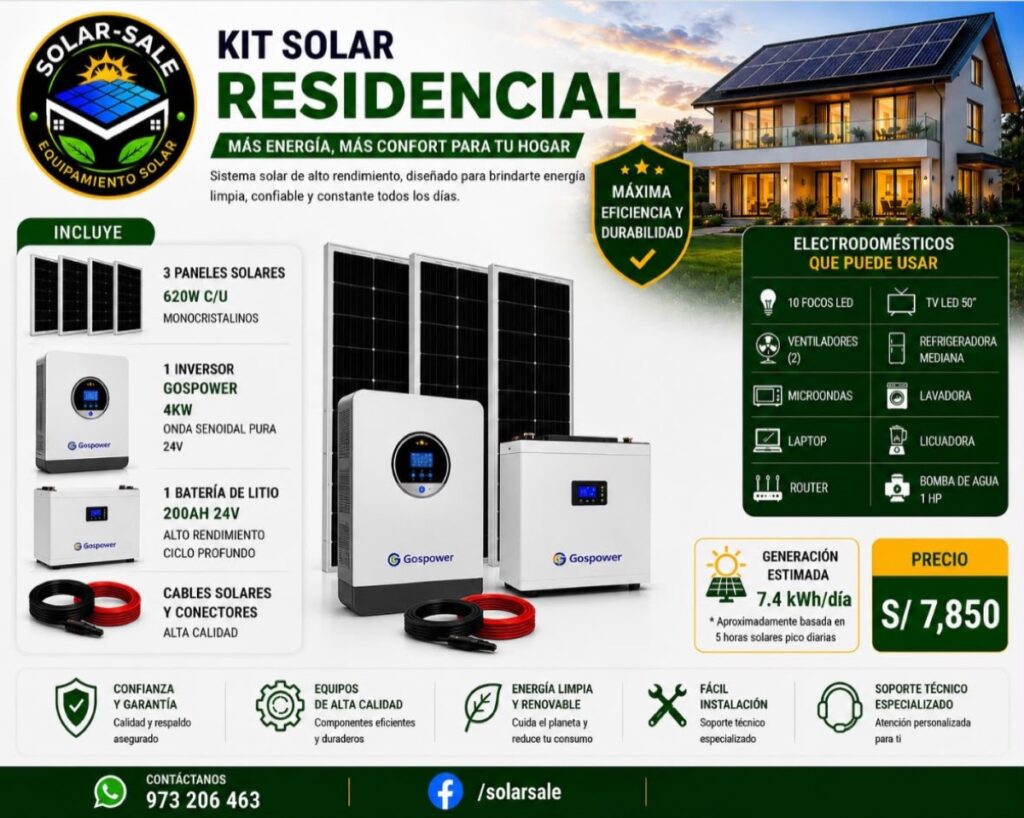 Kit Solar Residencial